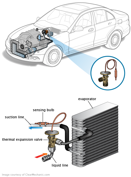 See P1411 repair manual